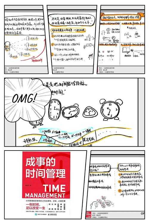2025年时间管理游戏化实践全记录