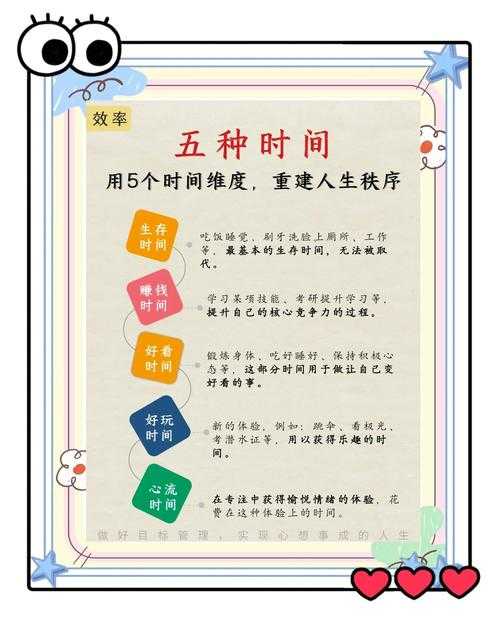 2025年时间管理神器实测 如何用0 01秒精度掌控生活节奏
