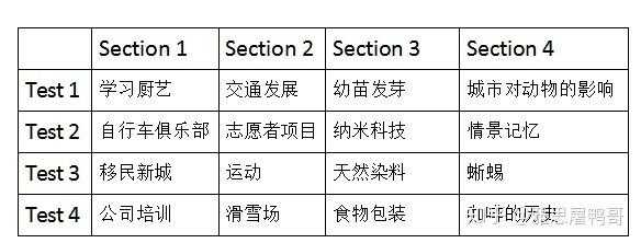 2025年昆仑网游隐藏任务全解析 附权威数据对比