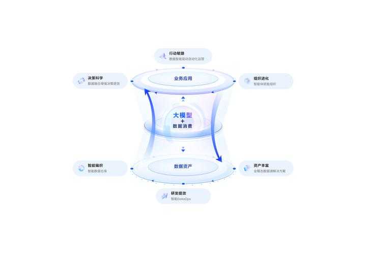 2025年明星代言网游的利弊分析 数据背后的真实影响