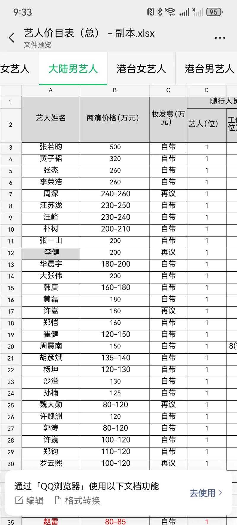 2025年明星网游代言全解析 费用 策略与市场趋势