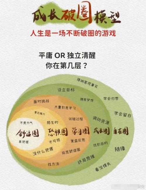 2025年明星网游社交图鉴 从游戏群聊到热搜话题的破圈密码