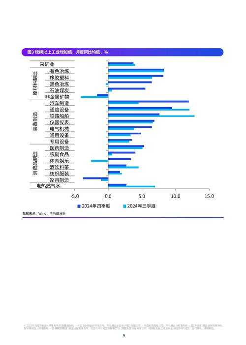 2025年明月山网游经济系统深度观察