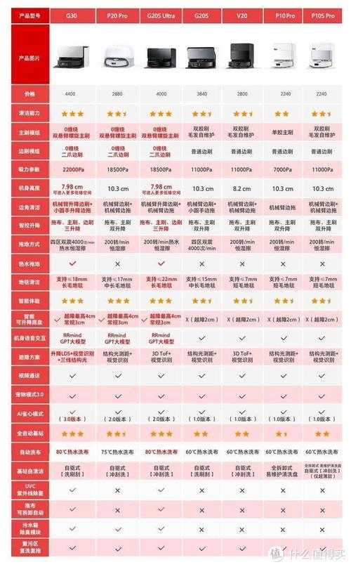 2025年易网游道具获取全攻略 实测对比与避坑指南
