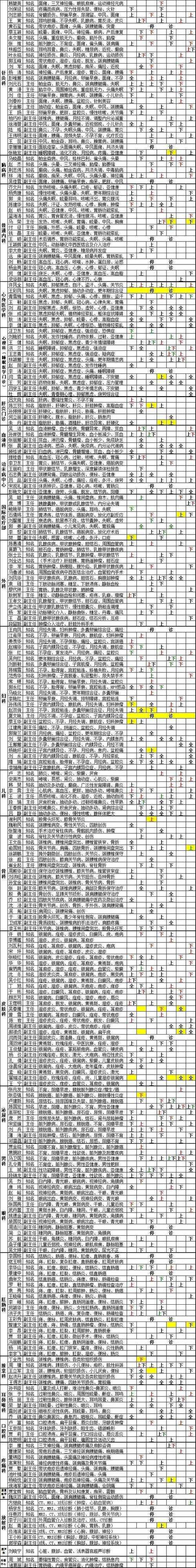2025年易语言网游开发全流程指南