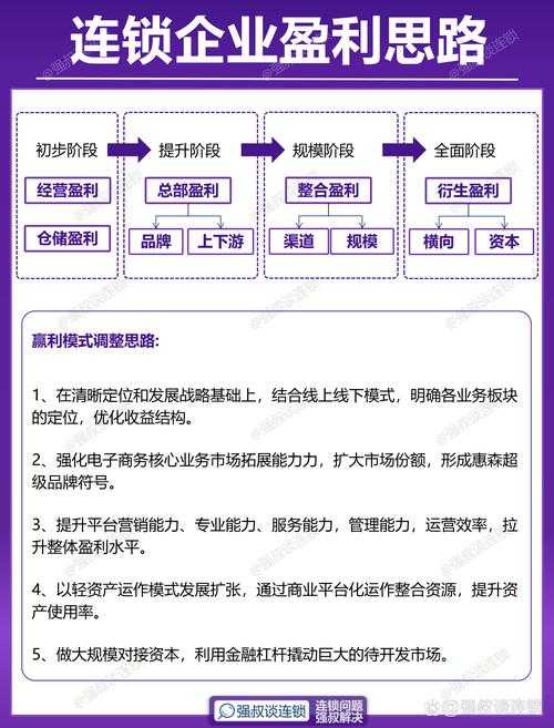 2025年星力手游代理创业全解析 从新手到收益者的真实路径