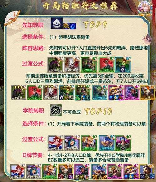 2025年星棋网游团队作战全攻略 从新手到高手的进阶指南