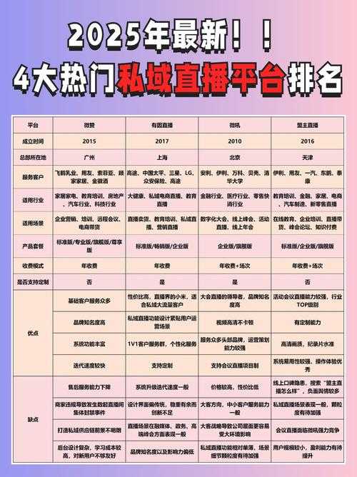2025年星海直播全面体验 老用户生存指南