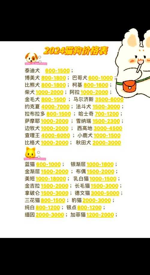 2025年星漫网游宠物培养指南 这5只Sr级宠物让你从萌新到