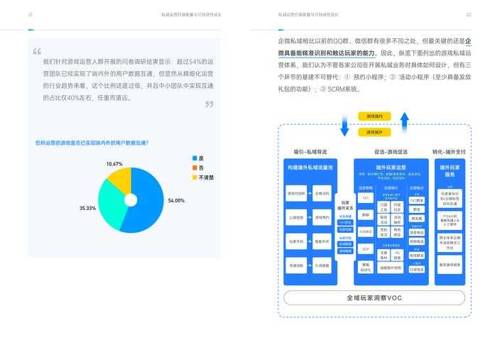 2025年星漫网游社交关系进阶指南