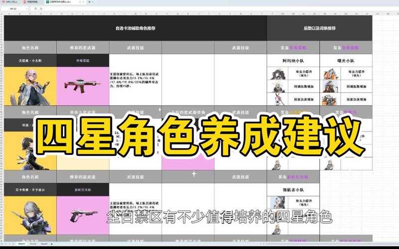 2025年星火网游角色职业选择指南 手把手教你避坑