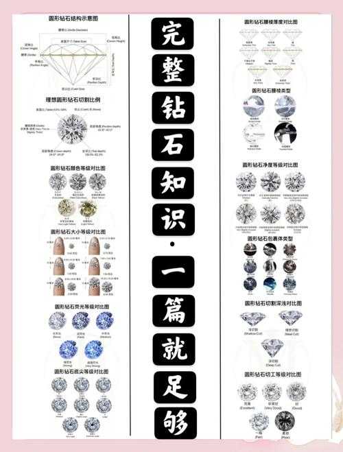 2025年星灿钻石全解析 普通人也能看懂的硬核指南