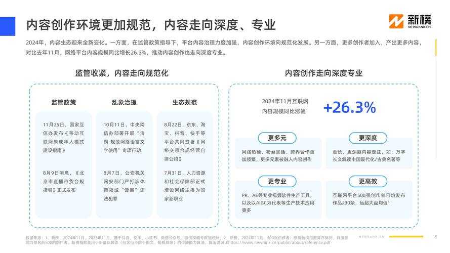 2025年星盟网游社区生态观察报告