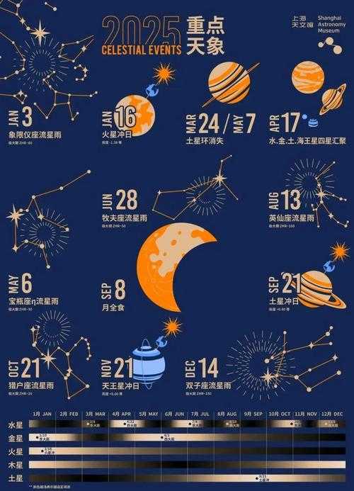 2025年星空主题漫画素材全攻略 从踩坑到爆肝的实战指南