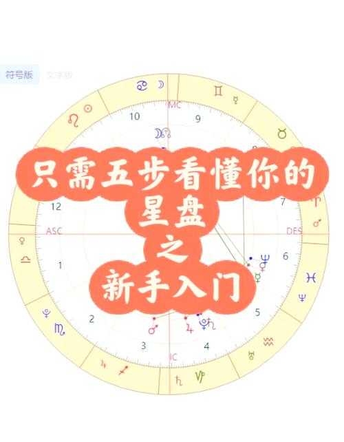 2025年星空导航全指南 手把手教你读懂星图方向标识