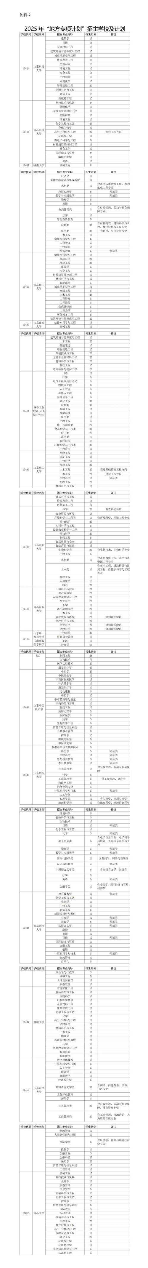 2025年星雅网游新手村彩蛋全解析 附权威数据对比