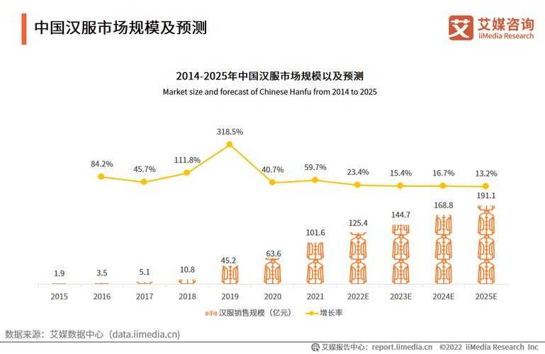 2025年星雅网游装备强化全攻略 附权威数据对比