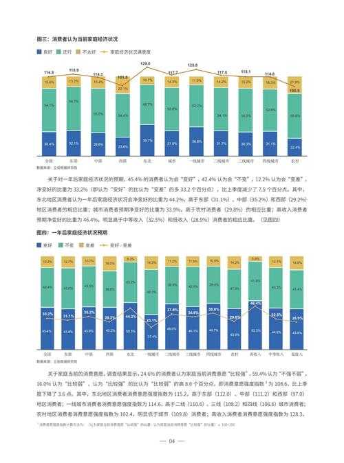 2025年春天 我在上海某高校实验室里盯着屏幕上的消费数据曲