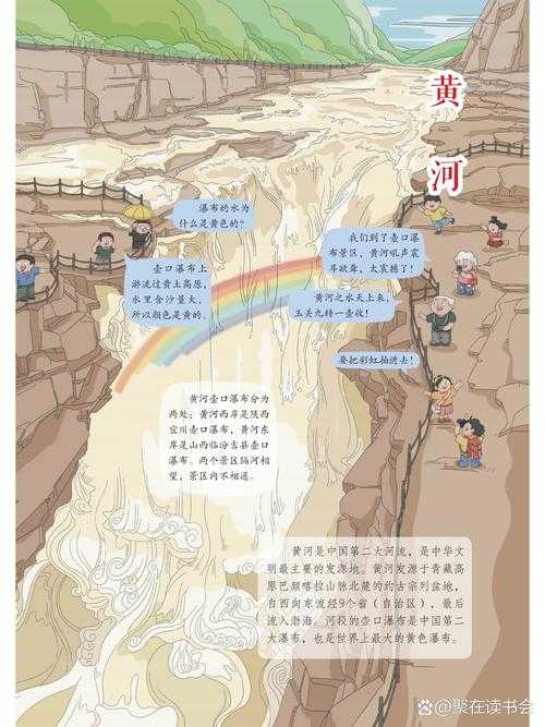 2025年春天 我带着三脚架和记录本重回壶口镇 沿着黄河九曲