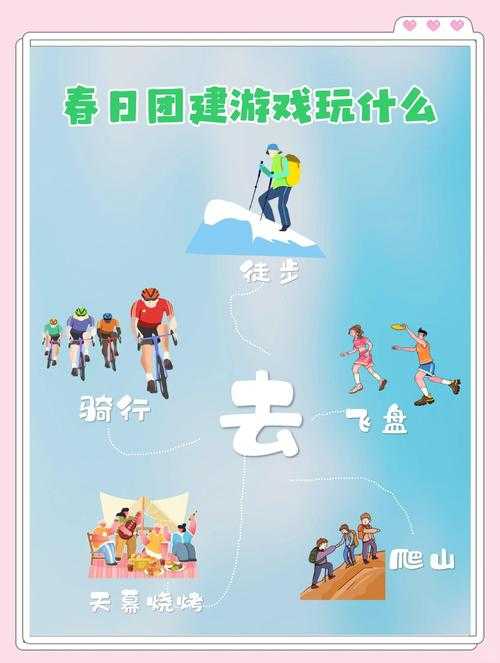 2025年春季手游踏青活动全攻略 传统文化与游戏体验的完美融