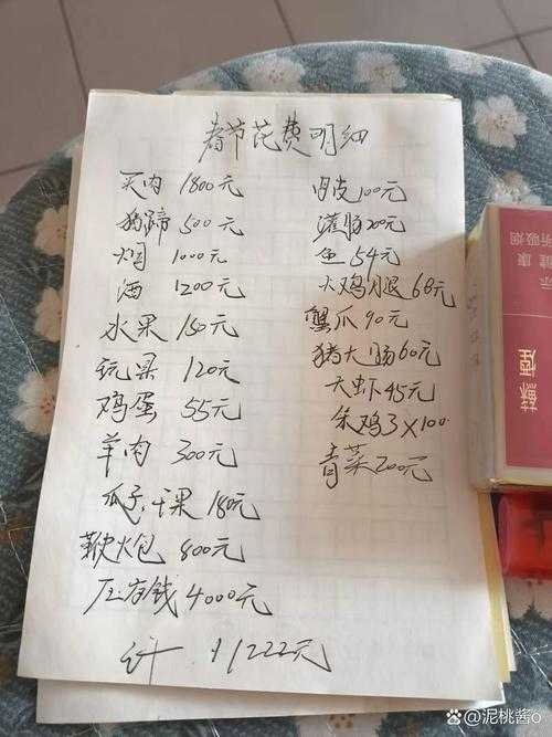 2025年春日文化消费观察手记