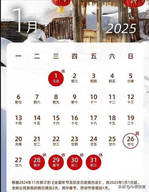 2025年春节假期前三天 我拉着闺蜜老王和表弟阿杰组了个 游