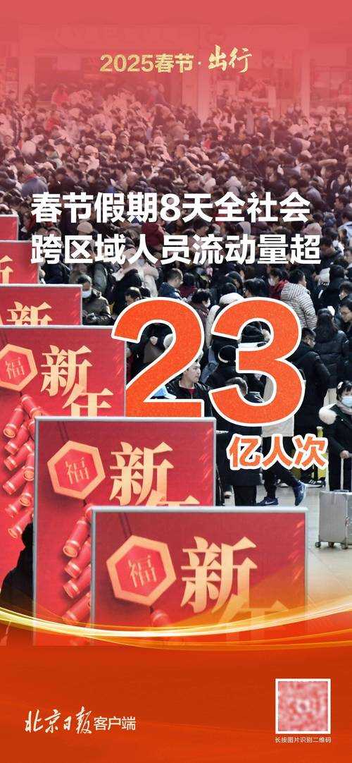2025年春节刚过 老张在小区广场看到几个年轻人围着手机讨论