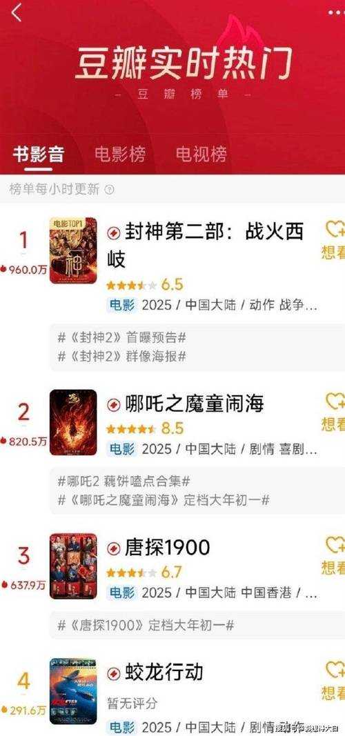 2025年春节网游夜间活动全攻略 附对比表格