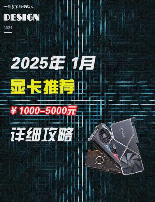 2025年显卡升级实战指南 帧率翻倍要花多少钱