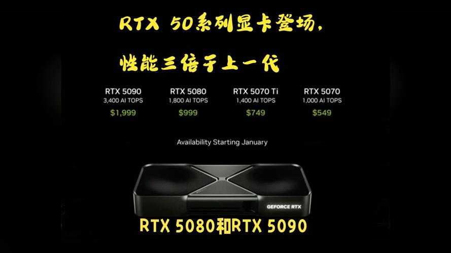2025年显卡横评 从4K光追到DLSS 3 5的沉浸式体验