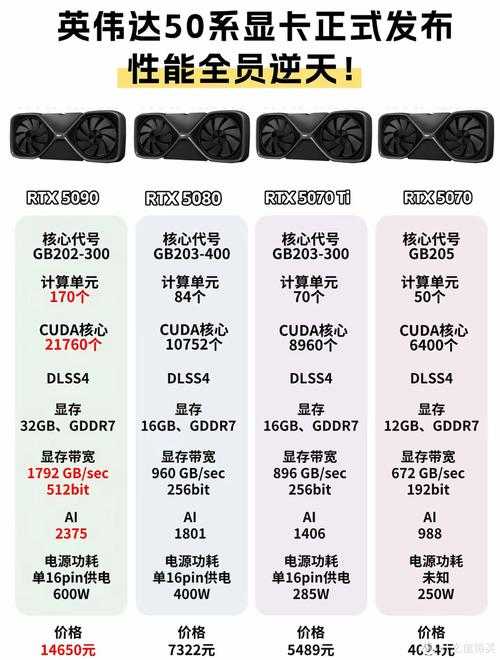 2025年显卡电源选购全攻略 1060配多少瓦才够用