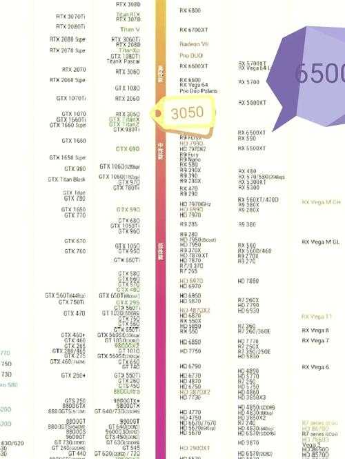 2025年显卡监测神器对比 GPU Z V10 0与AIDA