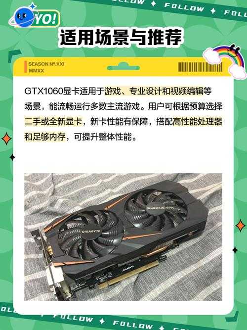2025年显卡考古 GTX 960与1060的跨时代对决