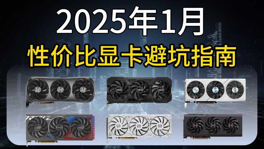 2025年显卡设置优化全攻略 实测数据对比与实战技巧