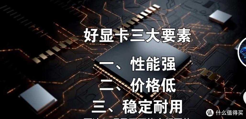 2025年显卡选购全攻略 从入门到高阶的避坑指南