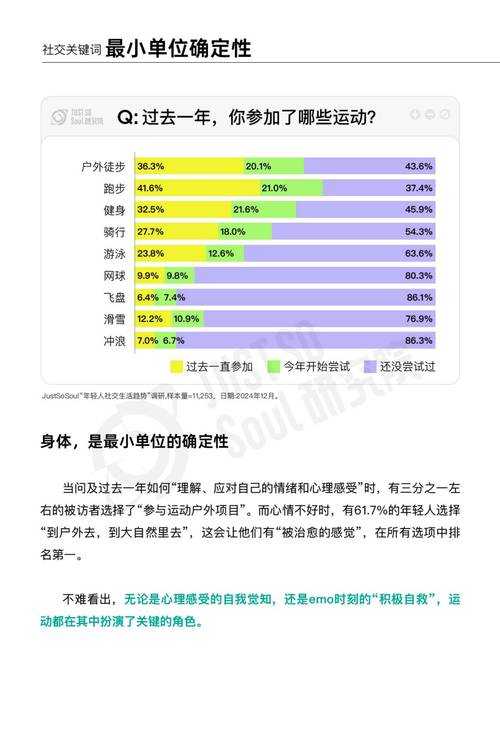 2025年晚婚族虚拟社交指南 这些游戏让你遇见命中注定