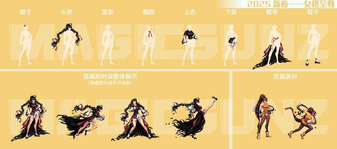 2025年晨游网游时装搭配全攻略 从入门到进阶的七步法则