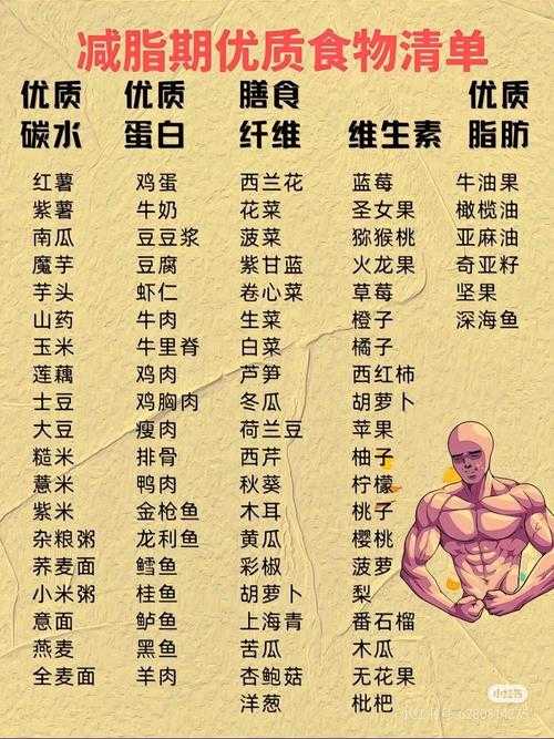 2025年普通人健身全攻略 从装备到饮食的实战指南