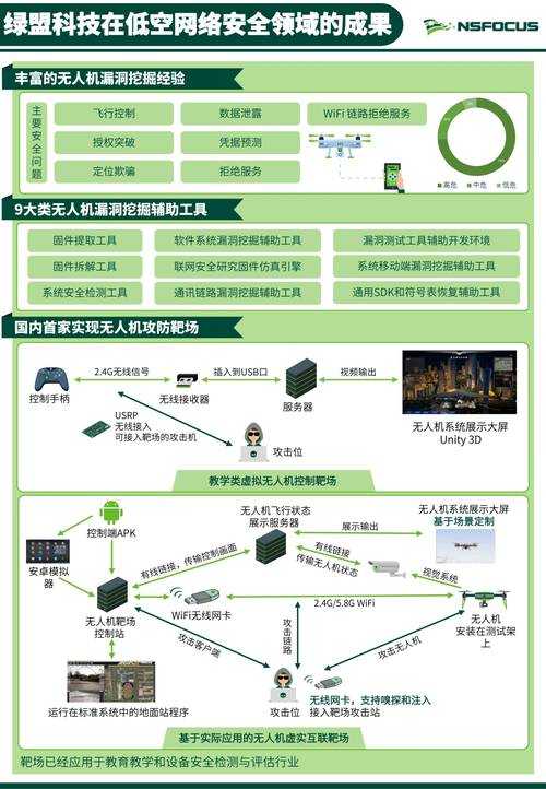 2025年普通人如何打造清爽网络空间 亲测有效的5个实操指南