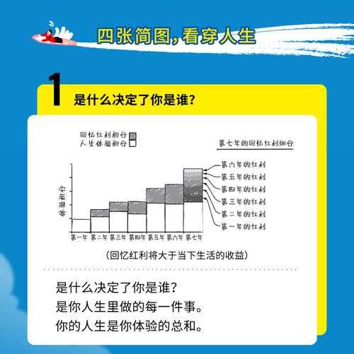 2025年普通人如何找到人生最优解 真实案例 数据对比
