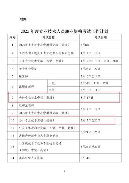 2025年普通人如何轻松解锁高级会员资格 实测方法大公开