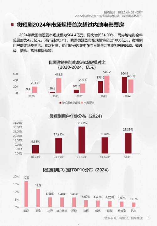 2025年普通人如何通过实践改变人生 真实案例与数据对比