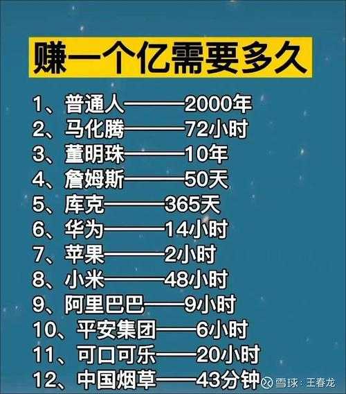 2025年普通人实现目标的全攻略 从5公斤减重到人生进阶