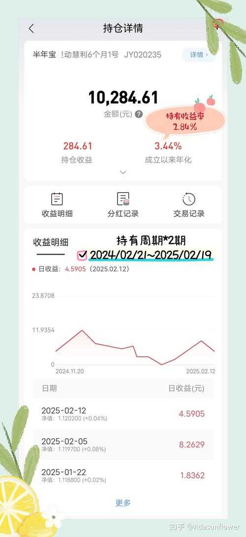 2025年普通人理财新思路 从99元到10万元的真实案例拆解