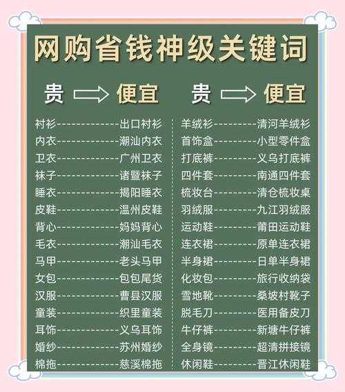 2025年普通人网购避坑指南 我如何用199元买出千元品质