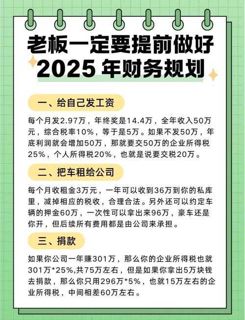 2025年普通人财务规划全攻略