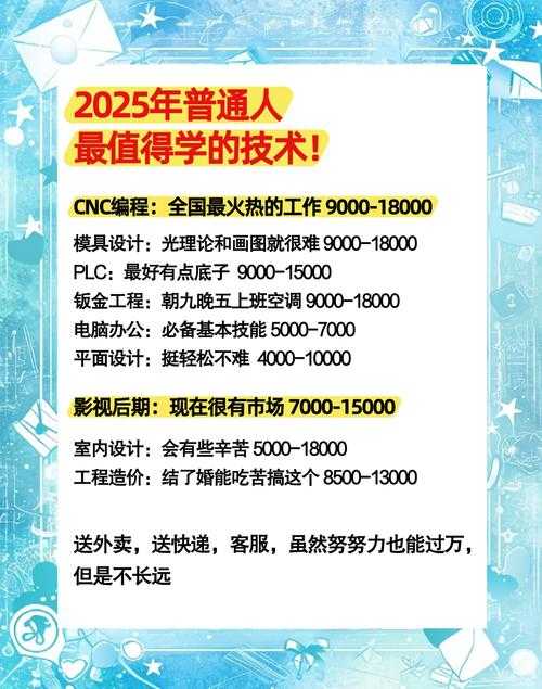 2025年普通人逆袭指南 从职场小白到行业大牛的生存法则