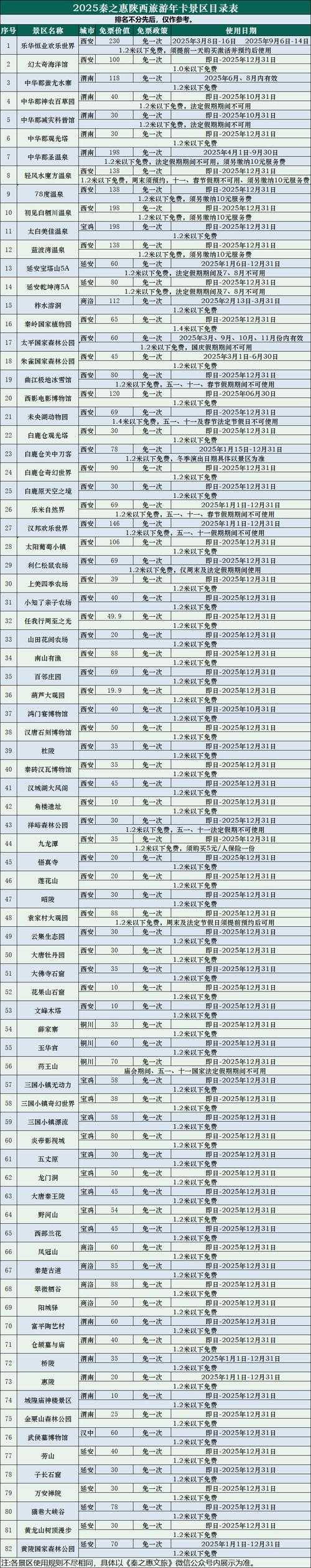 2025年普通人防骗指南 三款免费加密工具实测报告