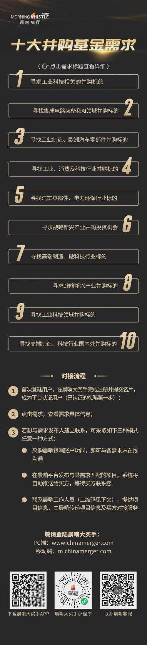 2025年普通投资者的实战经验 从50万到百万级投资的路径拆
