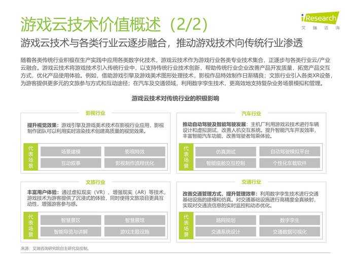 2025年景区网游技术融合实践与市场表现